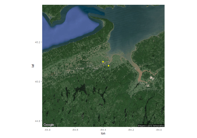 Image bathymetry