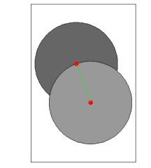 plot example of final results